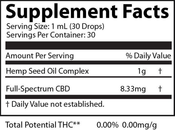CBD Broad Spectrum (in Hemp Oil) – 250mg (1oz Tincture) - Image 2